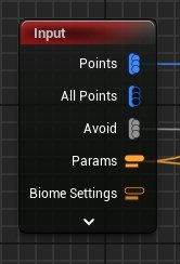 PCG Layered Biomes Documentation